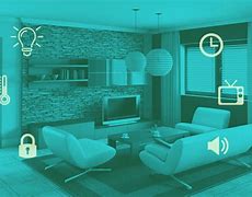 Image result for Home Automation Using Iot