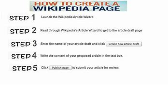 Image result for Fake Wikipedia Page Template Canva