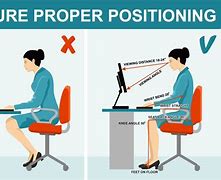 Image result for Ergonomic Posture at Computer Desk