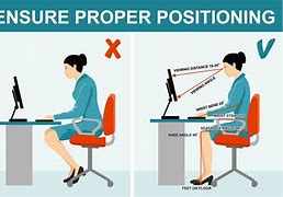 Image result for Person Typing at a Computer Ergonomics