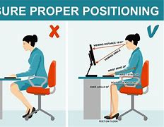 Image result for Hands-On Computer Ergonomics