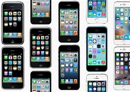 Image result for Cheap iPhones Under 100 Dollars