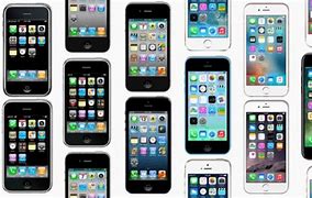 Image result for Apple iPhone Release in Order