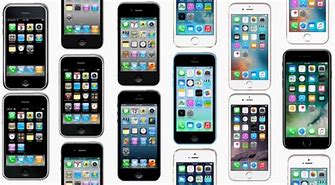 Image result for iPhone SE 1st Generatin