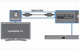 Image result for Samsung Smart TV External Speakers