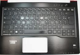Image result for Fujitsu Keyboard Function Key