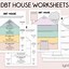 Image result for DBT House Activity