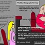 Image result for Absolute Chad Meme