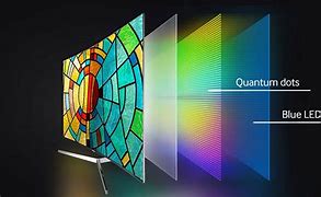 Image result for OLED Black Vertical Bar TV