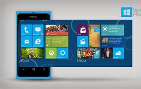 Image result for Windows Phone Banner