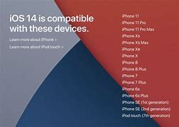 Image result for iOS Device Compatibility Chart