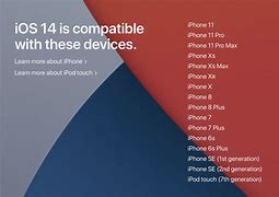 Image result for iPhone iOS Comparison Chart 2019