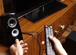 Image result for LED TV Picture Problem