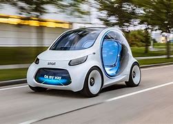 Image result for Smart Car