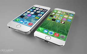 Image result for iPhone 6 iPad