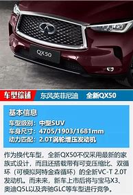 Image result for 2017 QX50 Performance