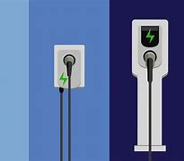 Image result for Hyundai Level 1 Charger
