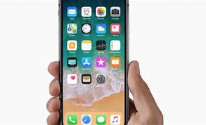 Image result for Is iPhone X the Best