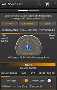 Image result for High Speed Wi-Fi Test