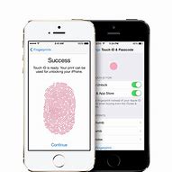 Image result for Touch ID IP
