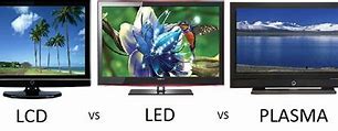 Image result for Plasma vs LCD TV