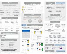 Image result for Dnd 5E Cheat Sheet