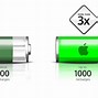 Image result for MacBook Pro Battery Pinout