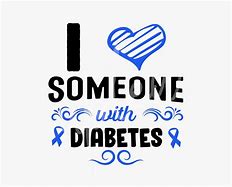 Image result for Free SVG Diabeties
