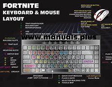 Image result for Fortnite Gaming Keyboard