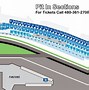 Image result for Best Seats for Daytona 500