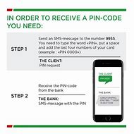 Image result for Find My Pin Code