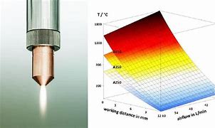 Image result for Plasma Temperature