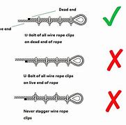 Image result for Wire Rope Clip Installation