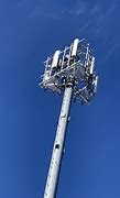 Image result for Cell Tower Antenna Types