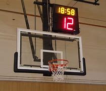 Image result for Daktronics NBA Shot Clock