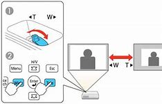 Image result for Reduce Screen Size