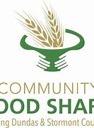 Image result for Food Community Logo
