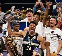 Image result for Most NBA Championships