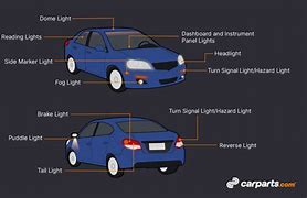 Image result for Sirus Lights Car