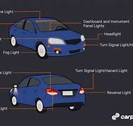 Image result for Car Light Tsble