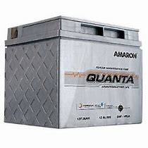 Image result for Quanta Battery
