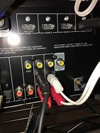 Image result for AVR to Aux