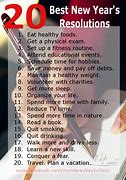 Image result for New Year's Resolutions Images