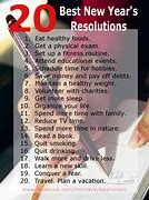 Image result for New Year Resolution Questions