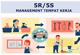 Image result for 5S 5R