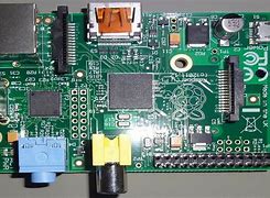 Image result for Embedded System Gtu 3161009
