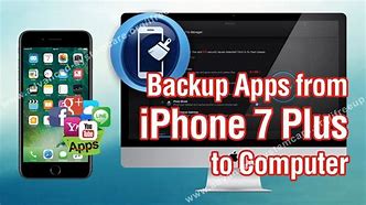 Image result for How to Backup iPhone to Computer without iTunes