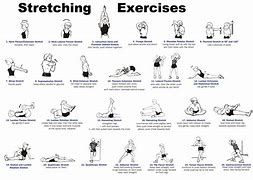 Image result for Anaerobic Exercise List