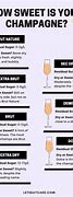 Image result for Champagne Sweetness