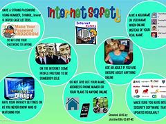 Image result for Facts About Internet